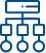 Backup e proteção de dados