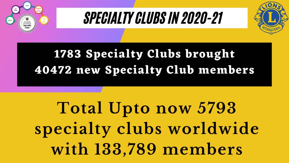 Clubes de Interesses Especiais - Uma nova forma de Servir